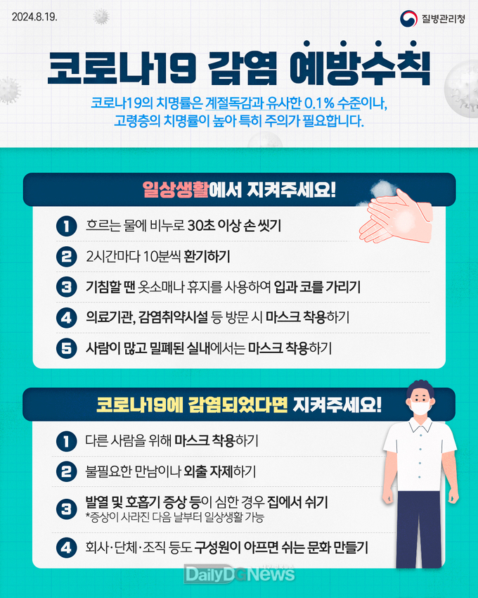 경산시, 감염취약시설 호흡기감염병 감시 및 대응 강화