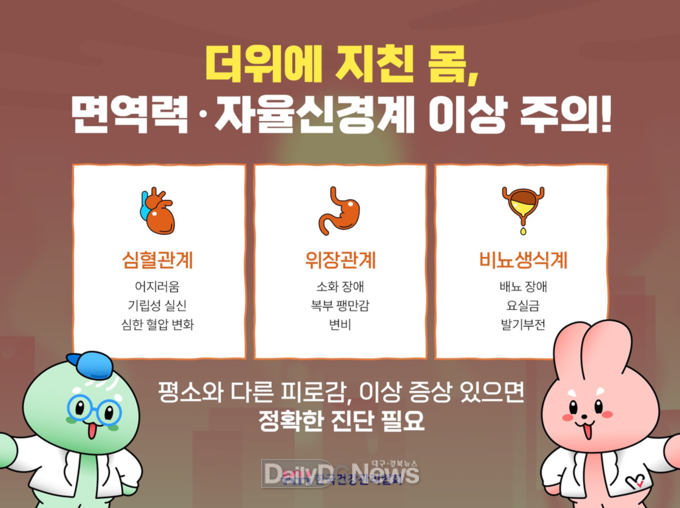 KH한국건강관리협회 경북지부