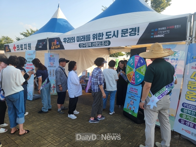 문경시, 인구정책 선호도조사 및 저출생극복 4대 문화운동 펼쳐