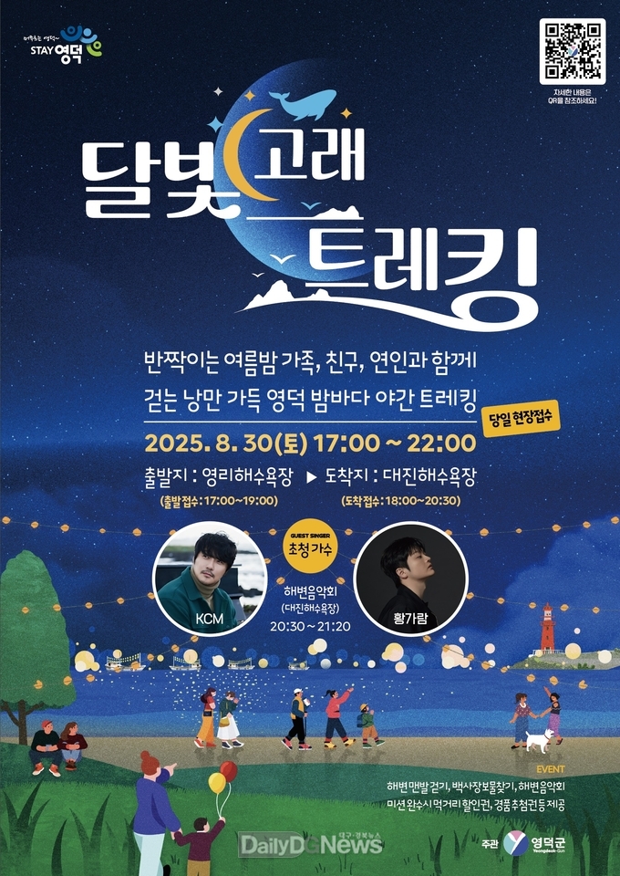 . 2025 영덕 달빛고래트레킹 포스터.