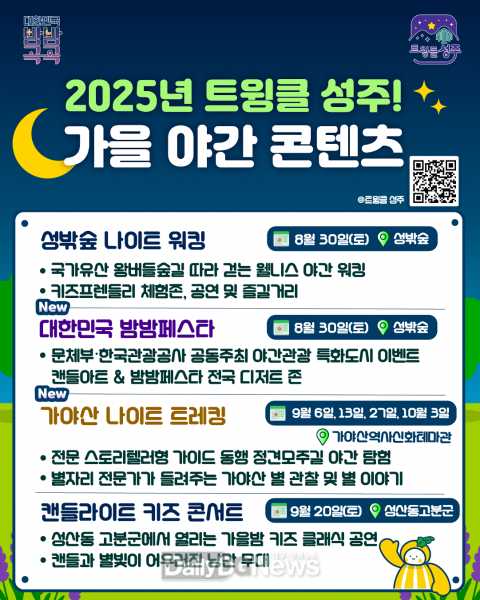 성밖숲 나이트워킹 X 대한민국 밤밤페스타 개최