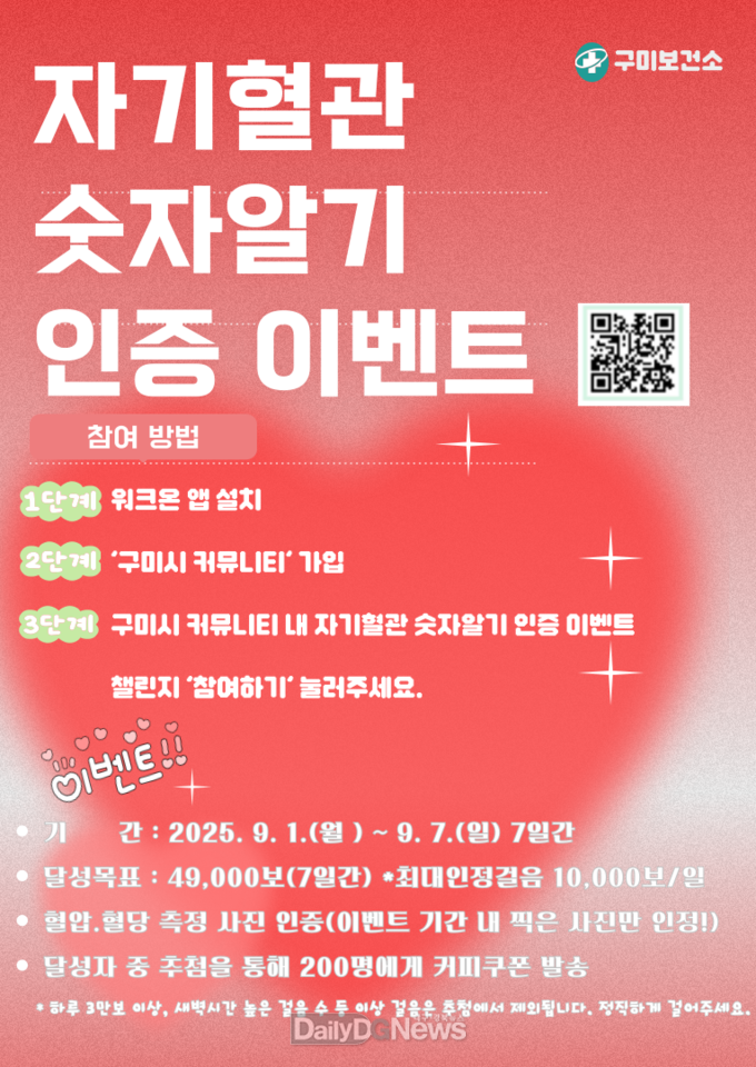 구미시, 심뇌혈관질환 예방 위한 ‘레드서클 캠페인'’전개
