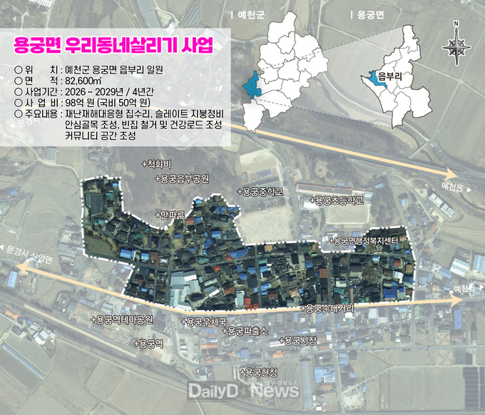 예천군 용궁면 읍부리, 국토부 ‘우리동네살리기사업’공모 선정