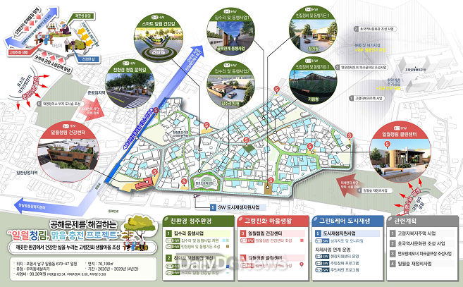 사업구상도(포항시_일월동)