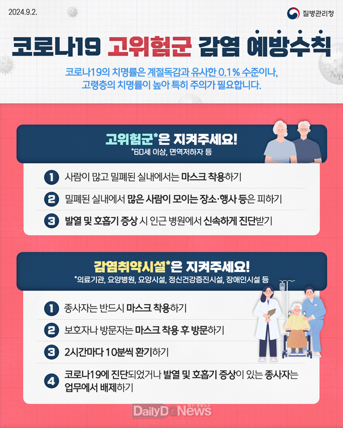 코로나19 고위험군 감염 예방수칙 홍보 포스터