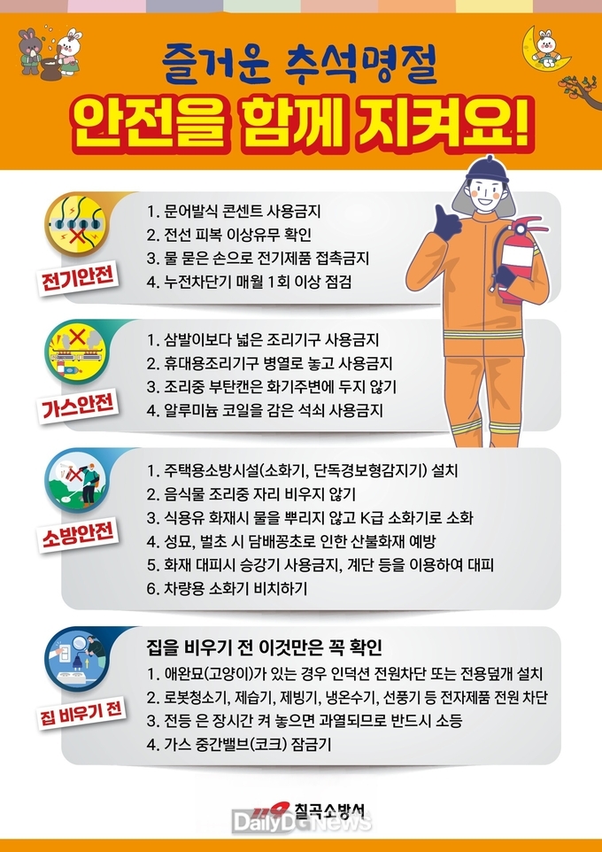 칠곡소방서, 추석 명절 대비 화재예방대책 추진