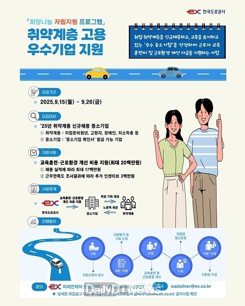 한국도로공사, 취약계층 고용 우수기업 지원 ‘희망나눔 자립지원 프로그램’ 참여기업 모집