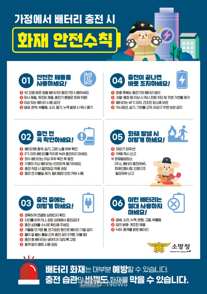 의성소방서, 리튬이온배터리 화재 예방 안전수칙 준수 당부