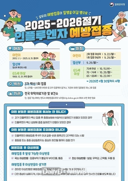 구미시, 9월 22일부터 인플루엔자(독감) 무료 예방접종 시행