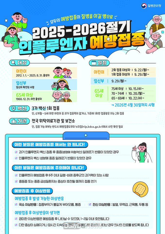 25-26절기 인플루엔자 예방접종 안내문