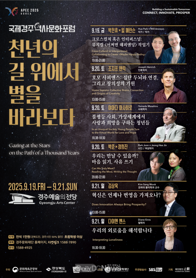 ‘2025 국제경주역사문화포럼’을개최