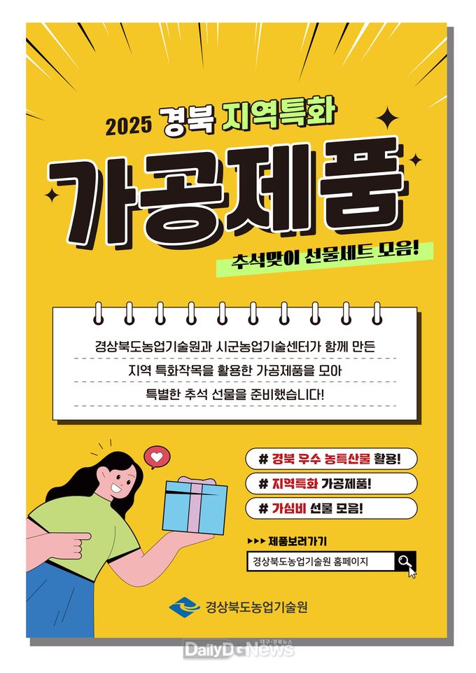 노란 참외, 초록 멜론, 빨간 대추 등 지역특화작목 활용 가공품 소개