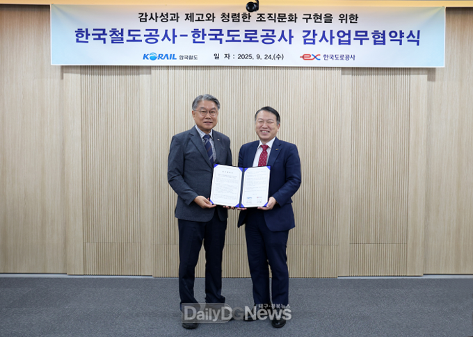 24일(수), 이승호 한국도로공사 상임감사위원(왼쪽)과 권세호 한국철도공사 상임감사위원(오른쪽)이 ‘감사성과 제고와 청렴도 향상을 위한 업무협약’ 체결 후 기념 촬영을 하고 있다