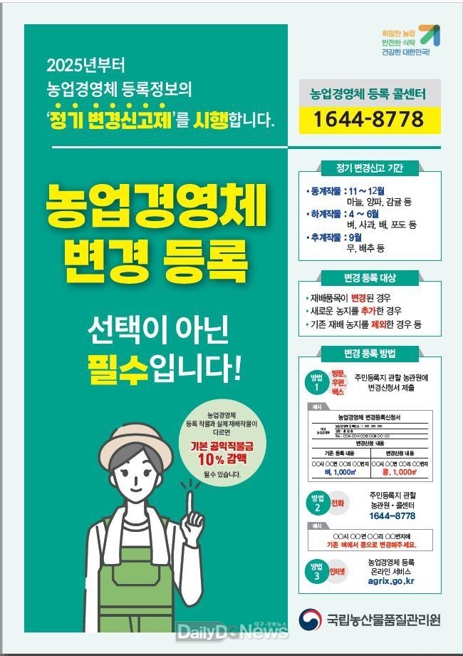 농업경영체 등록정보가 바뀌면 변경 신고는 필수!