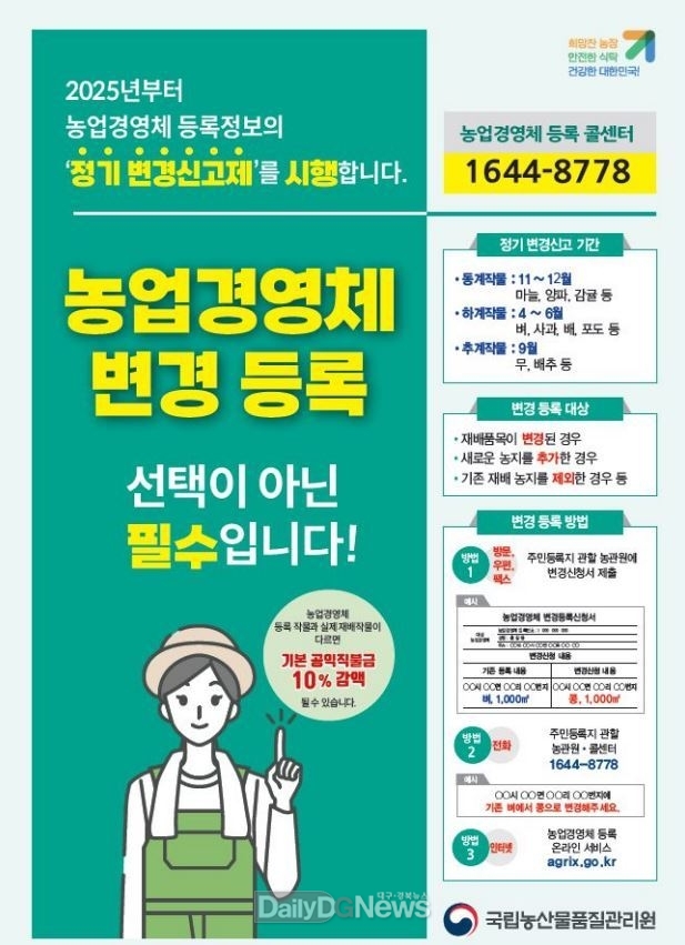 농업경영체 등록정보가 바뀌면 변경 신고는 필수!