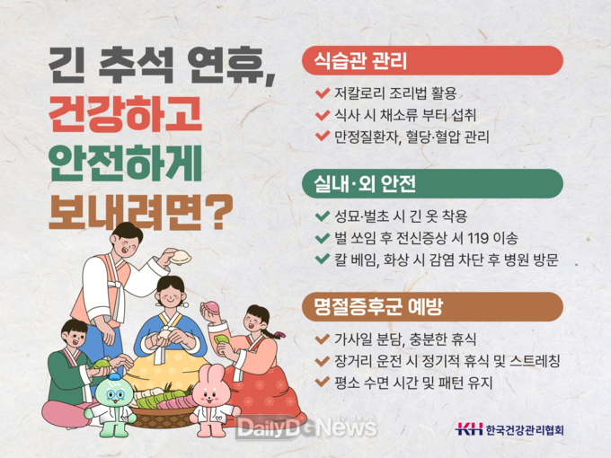 한국건강관리협회 경북지부 제공