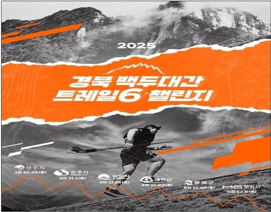 경북도, 백두대간권 6개 시군, 산림관광 공동마케팅 본격 추진