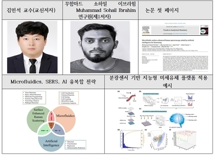 )국립금오공과대학교 제공