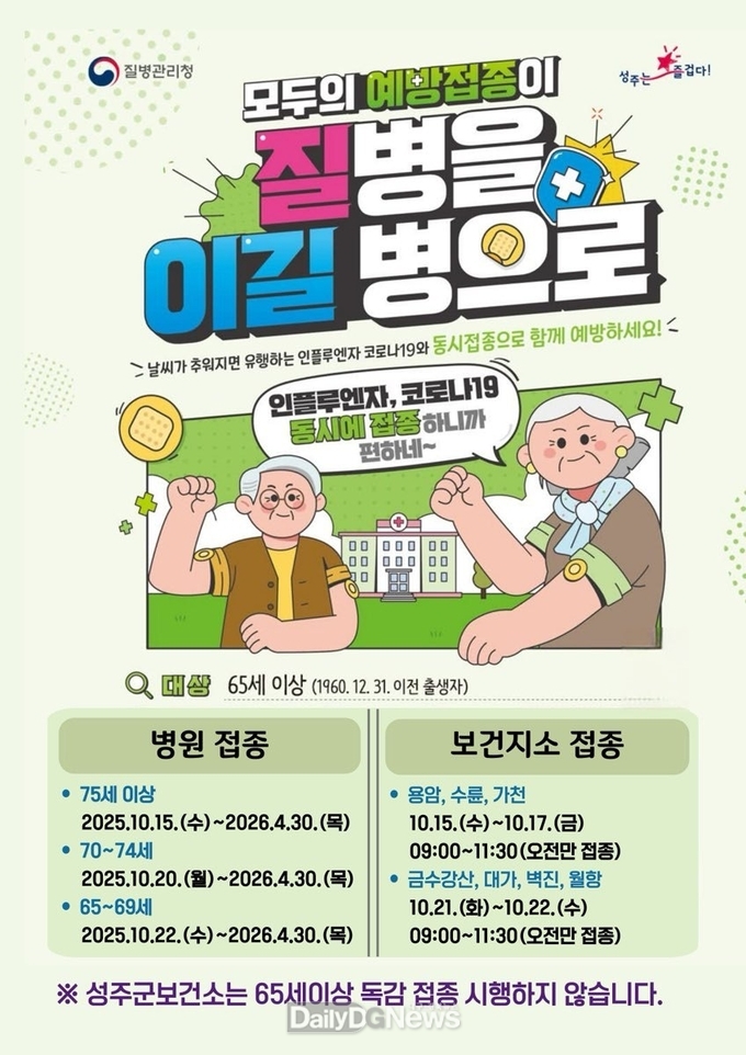성주군, 인플루엔자(독감) 예방접종 15일 시작