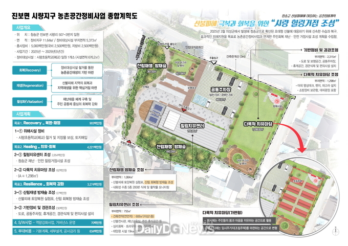 청송군, 시량지구 2025년 농촌공간정비사업 공모 선정