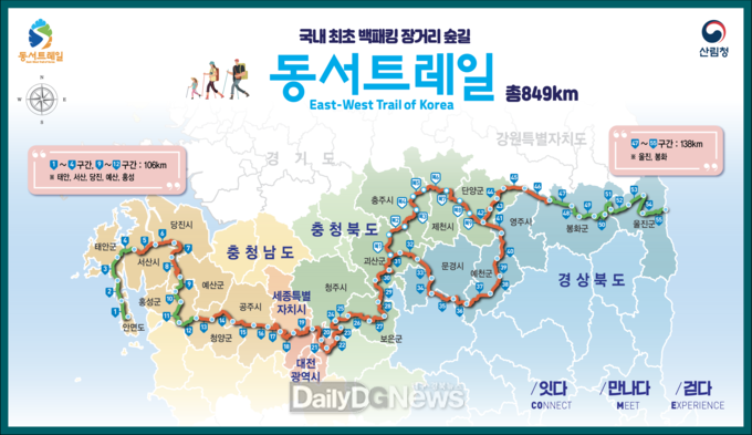 경북도, 대한민국 장거리 백패킹트레일 ‘동서트레일’ 경북 구간 시범운영