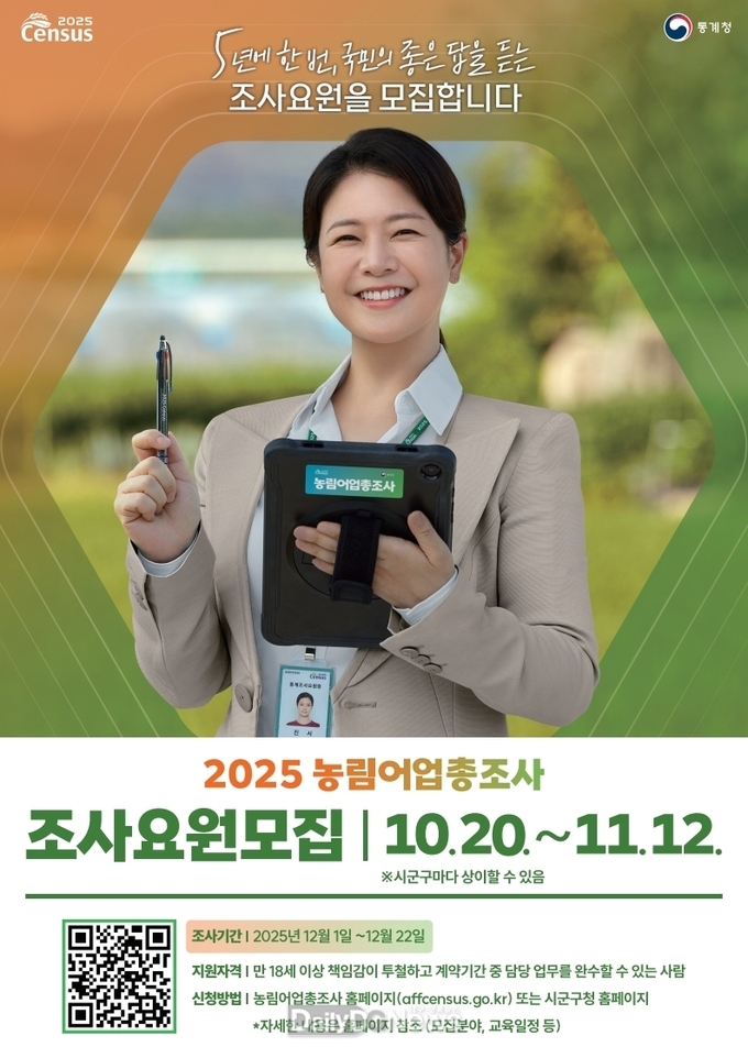 김천시, ‘2025 인구주택총조사 온라인 조사 시작!