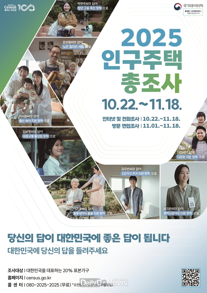안동시, 2025 인구주택총조사 실시