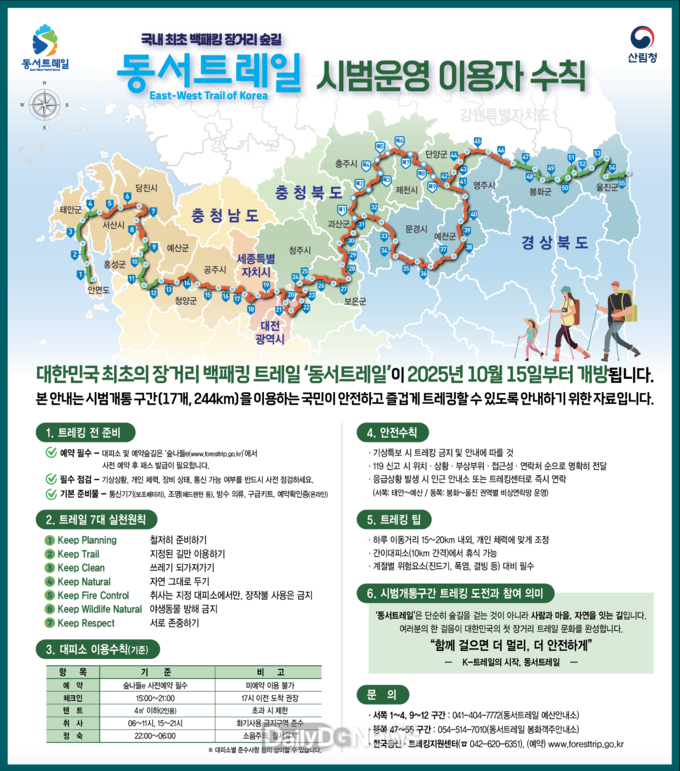 6월부터 12월까지, 17개 구간(244km) 운영... 현장 호응 속 차질 없이 진행