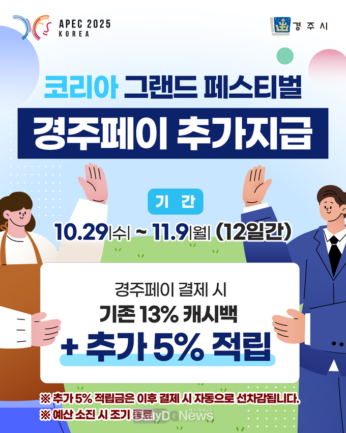 경주시 코리아 그랜드 페스티벌 맞아 경주페이 캐시백 18%로 확대
