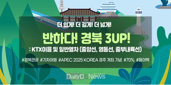 코레일 경북본부, 기차여행 상품 ‘반하다! 경북 3UP!’혜택 확대