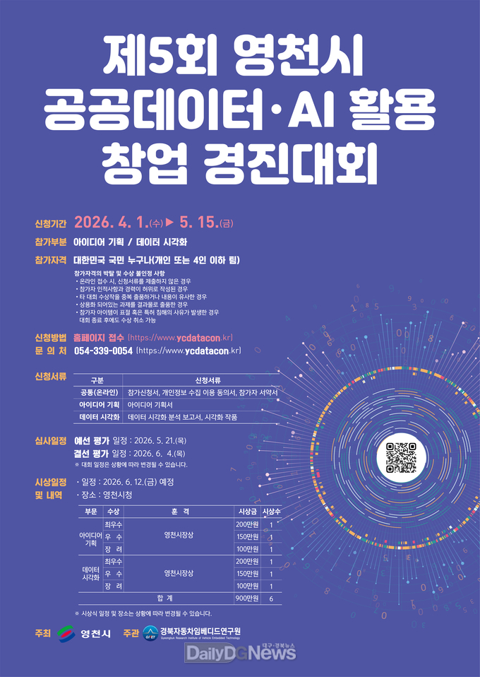 제5회 영천시 공공데이터·AI 활용 창업 경진대회 개최
